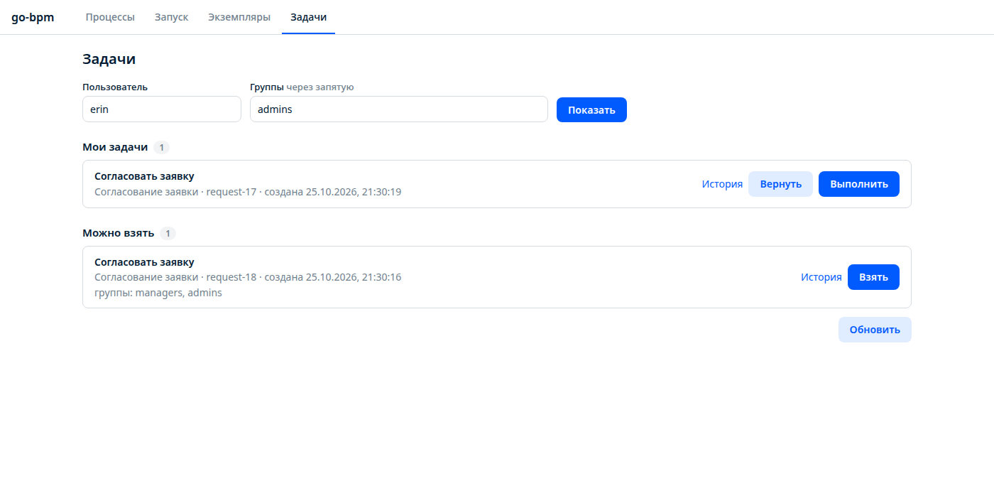 Вкладка «Задачи»: задача пользователя erin и очередь группы admins
